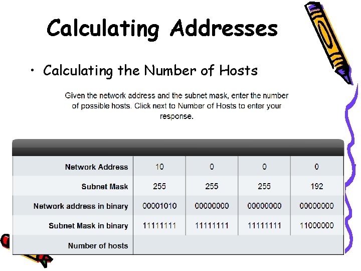 Calculating Addresses • Calculating the Number of Hosts 