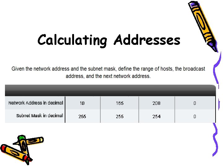 Calculating Addresses 