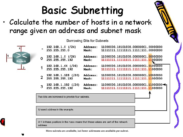 Basic Subnetting • Calculate the number of hosts in a network range given an