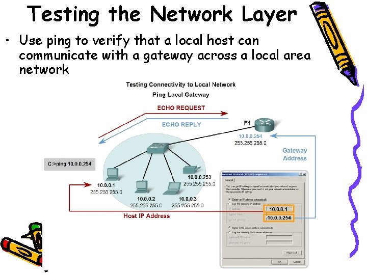 Testing the Network Layer • Use ping to verify that a local host can