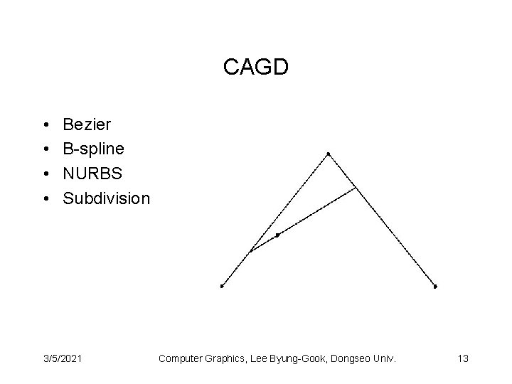 CAGD • • Bezier B-spline NURBS Subdivision 3/5/2021 Computer Graphics, Lee Byung-Gook, Dongseo Univ.