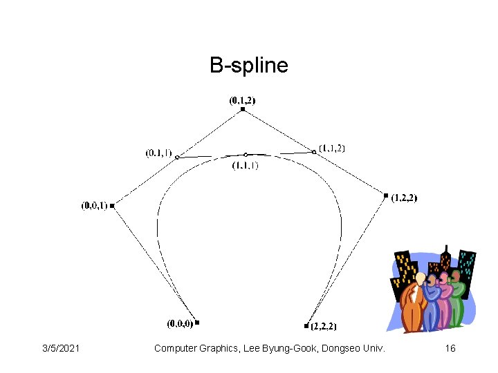 B-spline 3/5/2021 Computer Graphics, Lee Byung-Gook, Dongseo Univ. 16 