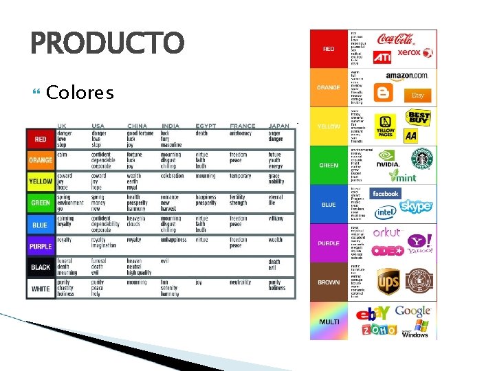 PRODUCTO Colores 