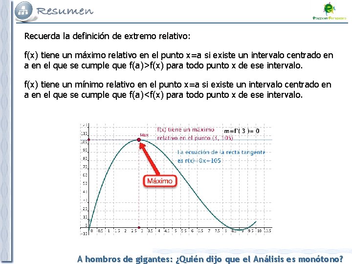 Recuerda la definición de extremo relativo: f(x) tiene un máximo relativo en el punto