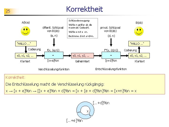 Korrektheit 25 Schlüsselerzeugung: A(lice) öffentl. Schlüssel von B(ob) (e, n) B(ob) Wähle n größer