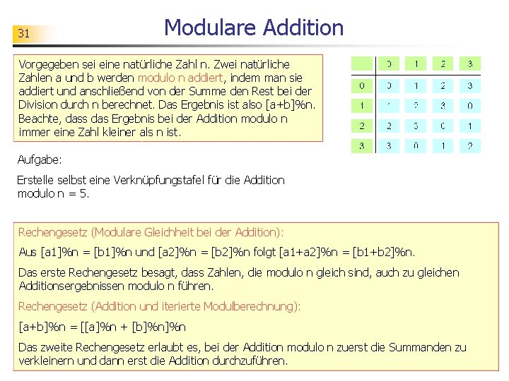 31 Modulare Addition Vorgegeben sei eine natürliche Zahl n. Zwei natürliche Zahlen a und