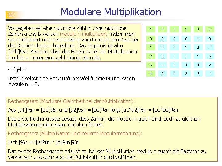 32 Modulare Multiplikation Vorgegeben sei eine natürliche Zahl n. Zwei natürliche Zahlen a und