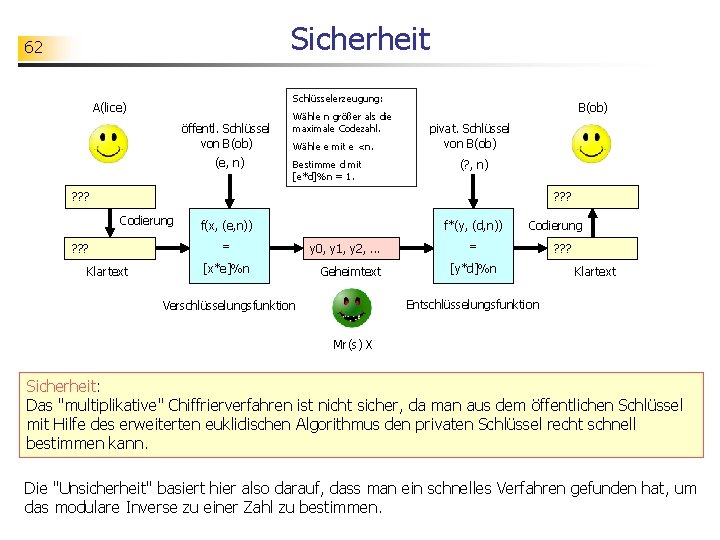 Sicherheit 62 Schlüsselerzeugung: A(lice) öffentl. Schlüssel von B(ob) (e, n) Wähle n größer als