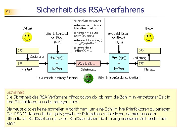 Sicherheit des RSA-Verfahrens 91 RSA-Schlüsselerzeugung: Wähle zwei verschiedene Primzahlen p und q. A(lice) öffentl.