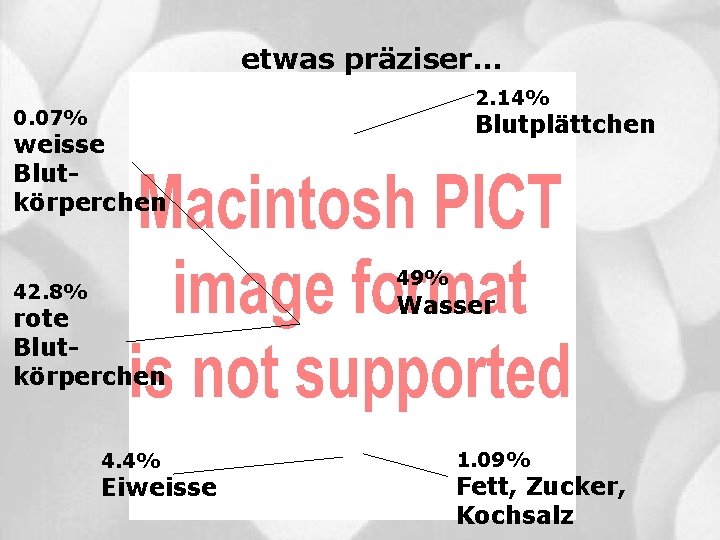 etwas präziser. . . 2. 14% 0. 07% Blutplättchen weisse Blutkörperchen 49% 42. 8%