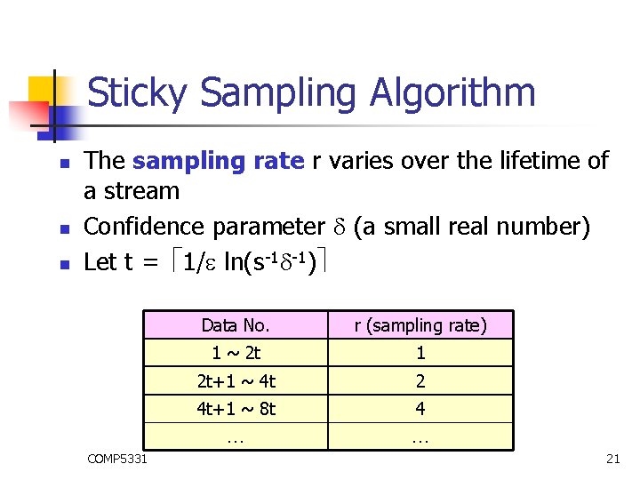 Sticky Sampling Algorithm n n n The sampling rate r varies over the lifetime