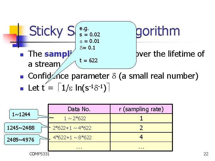 Sticky Sampling Algorithm e. g. s = 0. 02 = 0. 01 = 0.
