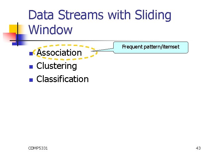 Data Streams with Sliding Window n n n Association Clustering Classification COMP 5331 Frequent