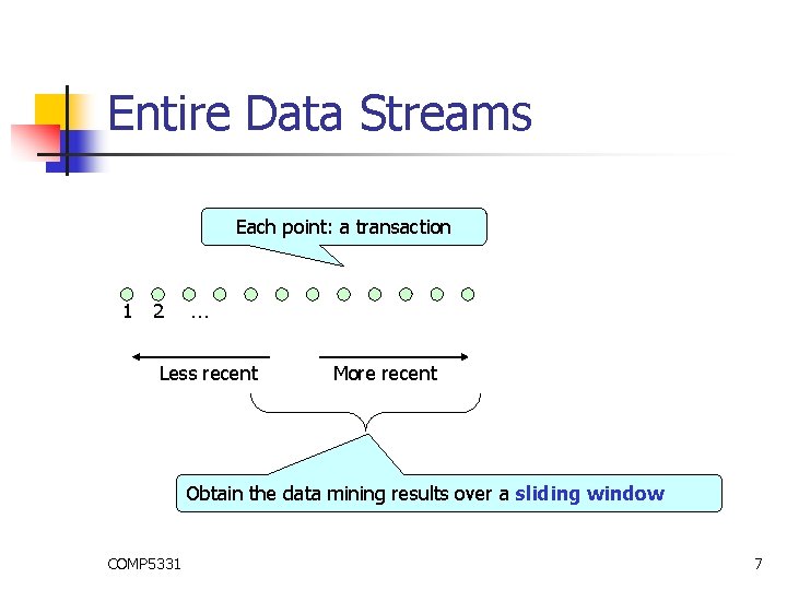 Entire Data Streams Each point: a transaction 1 2 … Less recent More recent