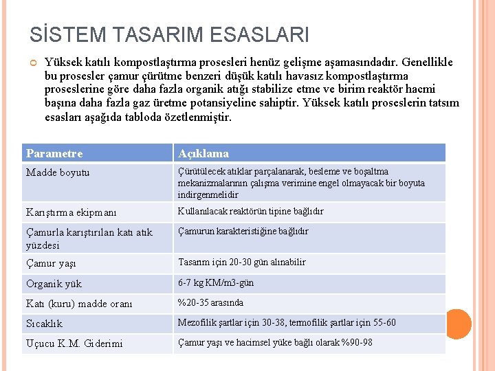 SİSTEM TASARIM ESASLARI Yüksek katılı kompostlaştırma prosesleri henüz gelişme aşamasındadır. Genellikle bu prosesler çamur