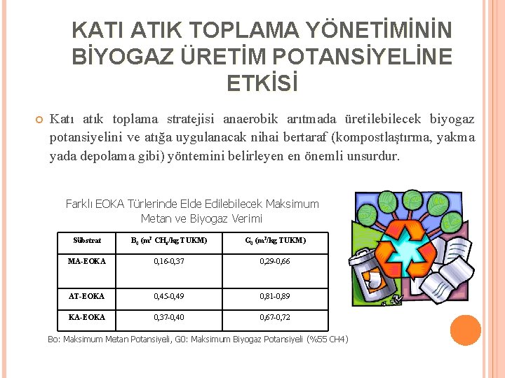 KATI ATIK TOPLAMA YÖNETİMİNİN BİYOGAZ ÜRETİM POTANSİYELİNE ETKİSİ Katı atık toplama stratejisi anaerobik arıtmada