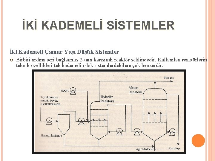 İKİ KADEMELİ SİSTEMLER İki Kademeli Çamur Yaşı Düşük Sistemler Birbiri ardına seri bağlanmış 2