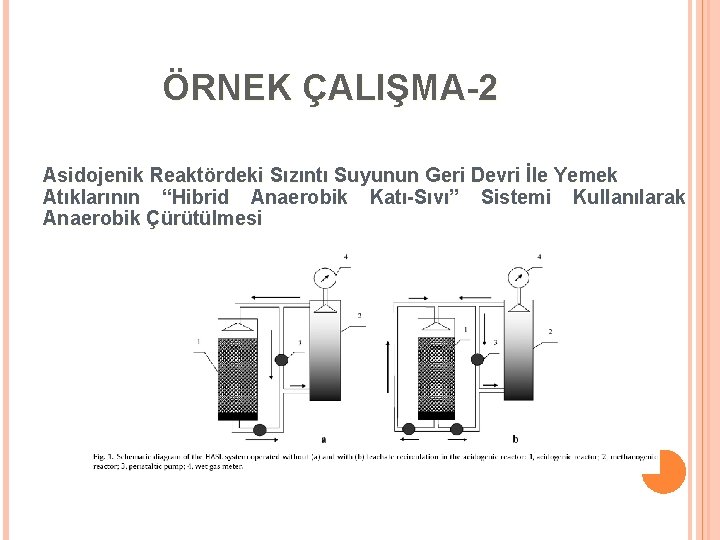 ÖRNEK ÇALIŞMA-2 Asidojenik Reaktördeki Sızıntı Suyunun Geri Devri İle Yemek Atıklarının “Hibrid Anaerobik Katı-Sıvı”