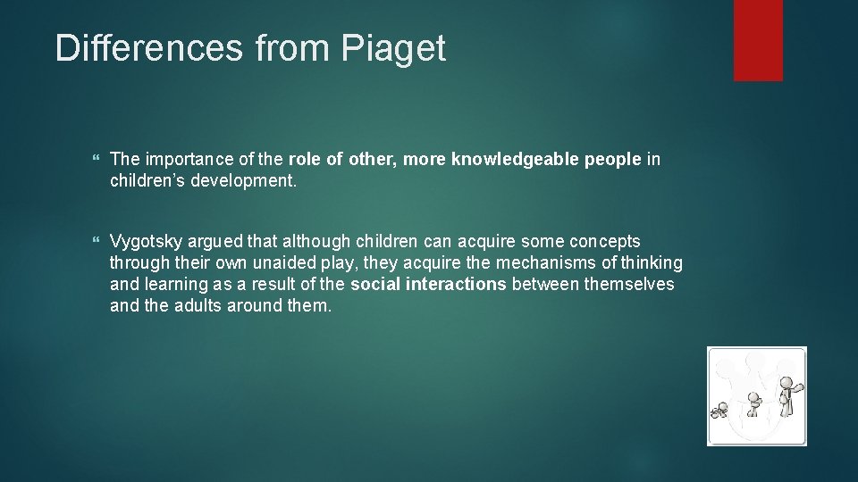 Differences from Piaget The importance of the role of other, more knowledgeable people in