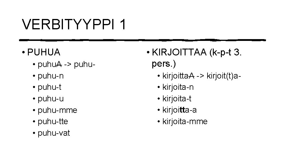 VERBITYYPPI 1 • PUHUA • puhu. A -> puhu • puhu-n • puhu-t •