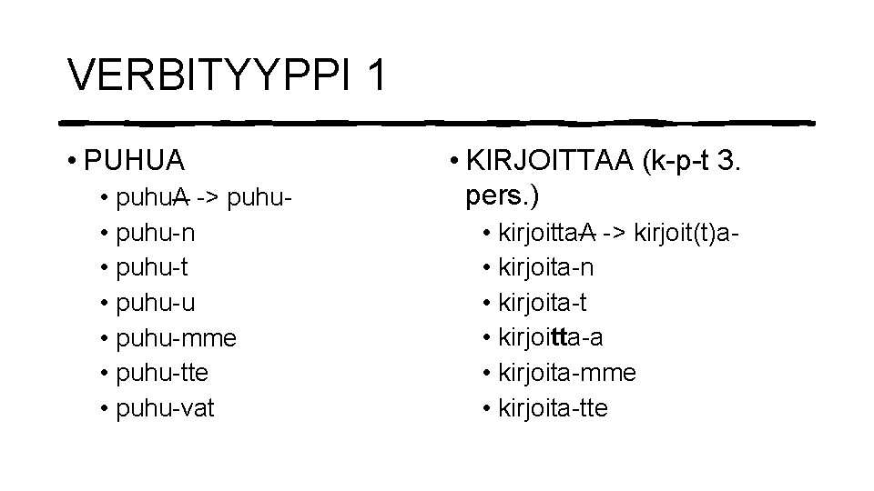 VERBITYYPPI 1 • PUHUA • puhu. A -> puhu • puhu-n • puhu-t •