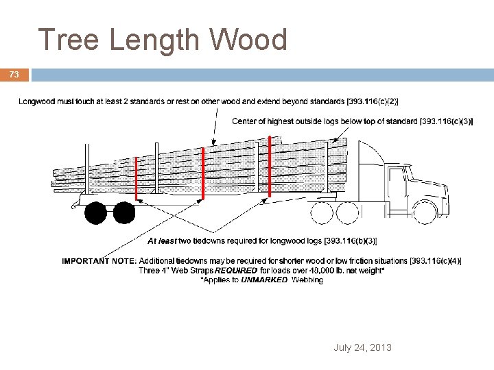 Tree Length Wood 73 July 24, 2013 