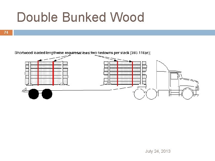Double Bunked Wood 74 July 24, 2013 