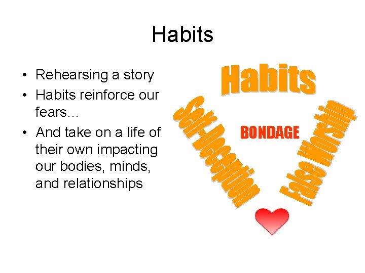 Habits • Rehearsing a story • Habits reinforce our fears… • And take on