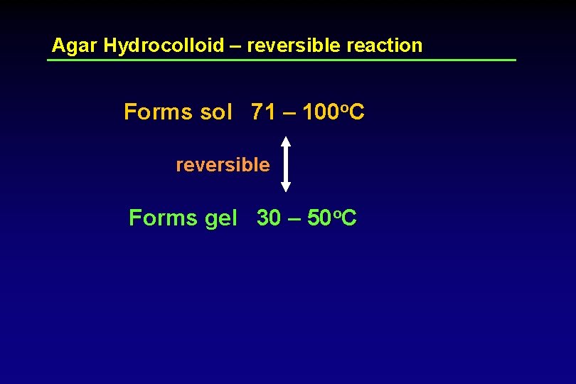Agar Hydrocolloid – reversible reaction Forms sol 71 – 100 o. C reversible Forms