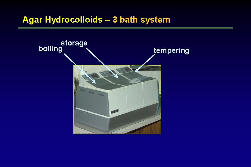 Agar Hydrocolloids – 3 bath system storage boiling tempering 