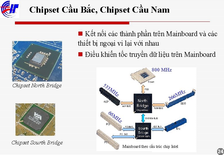 Chipset Cầu Bắc, Chipset Cầu Nam n Kết nối các thành phần trên Mainboard