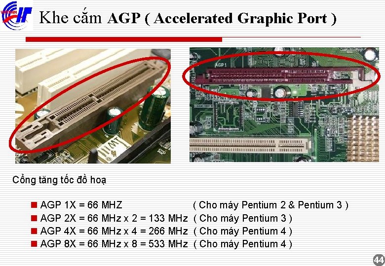 Khe cắm AGP ( Accelerated Graphic Port ) Cổng tăng tốc đồ hoạ n