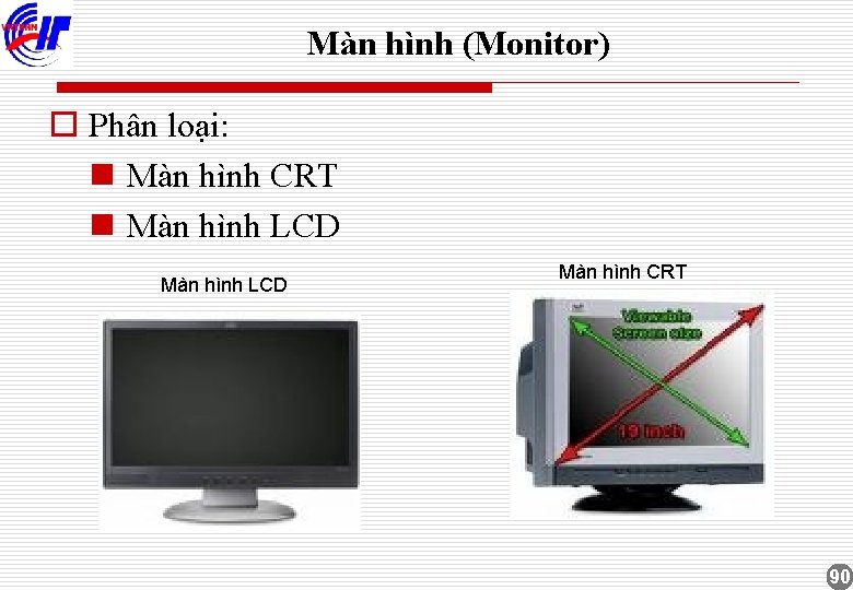 Màn hình (Monitor) o Phân loại: n Màn hình CRT n Màn hình LCD