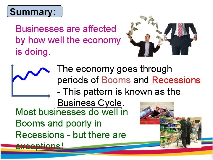 Summary: Businesses are affected by how well the economy is doing. The economy goes