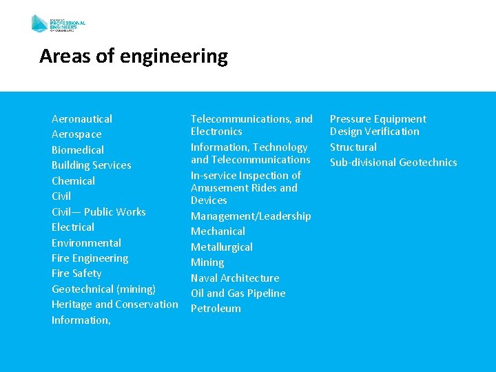 Areas of engineering Aeronautical Aerospace Biomedical Building Services Chemical Civil— Public Works Electrical Environmental Areas of engineering Aeronautical Aerospace Biomedical Building Services Chemical Civil— Public Works Electrical Environmental