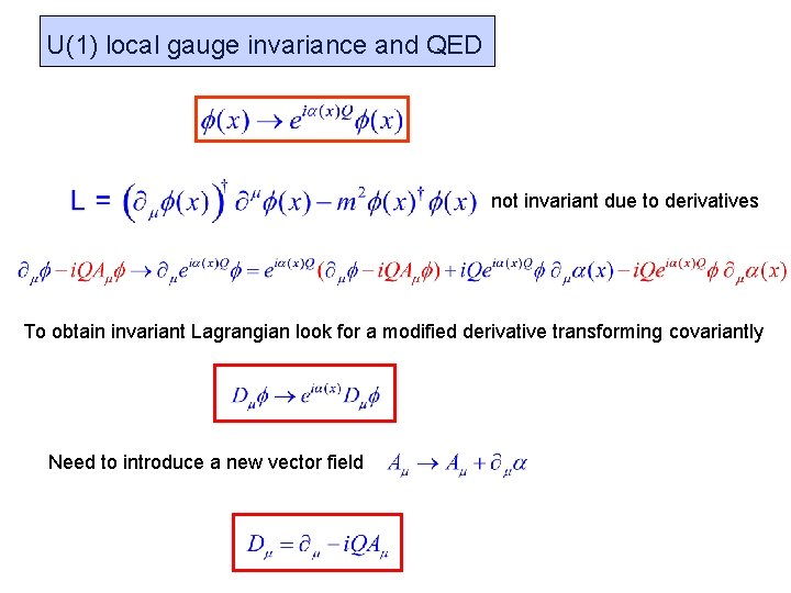 U(1) local gauge invariance and QED not invariant due to derivatives To obtain invariant