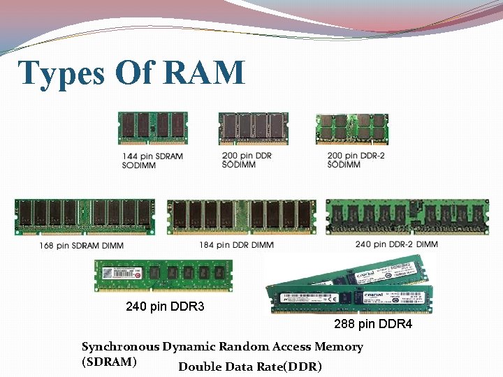 Types Of RAM 240 pin DDR 3 288 pin DDR 4 Synchronous Dynamic Random