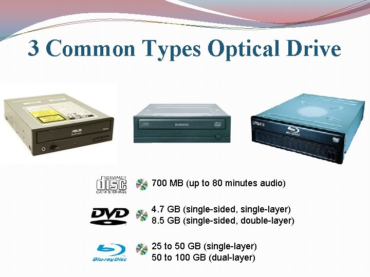 3 Common Types Optical Drive 700 MB (up to 80 minutes audio) 4. 7