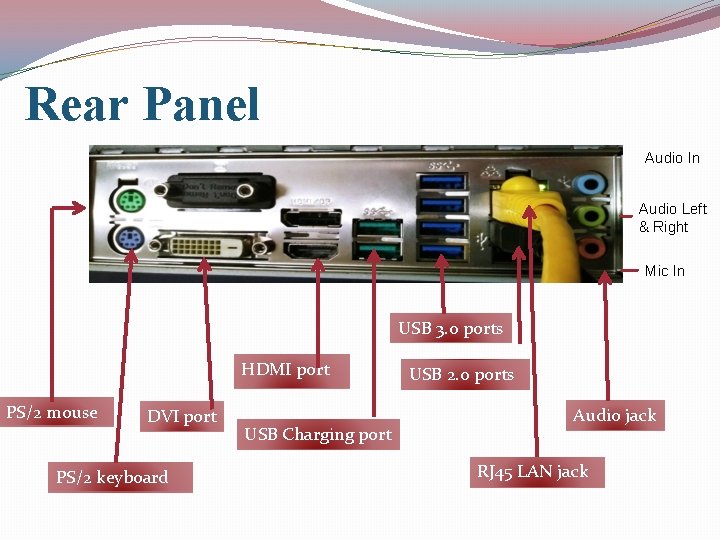 Rear Panel Audio In Audio Left & Right Mic In USB 3. 0 ports