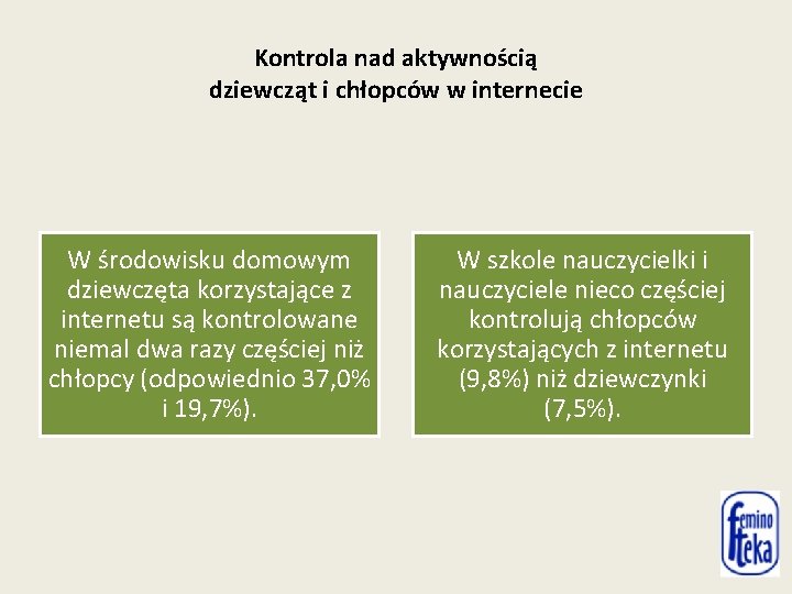 Kontrola nad aktywnością dziewcząt i chłopców w internecie W środowisku domowym dziewczęta korzystające z