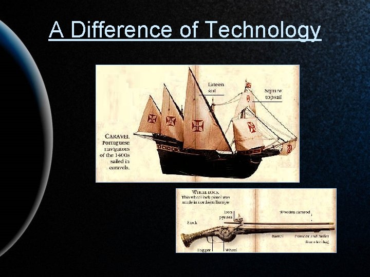 A Difference of Technology 