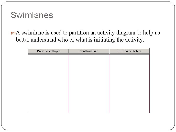 Swimlanes A swimlane is used to partition an activity diagram to help us better