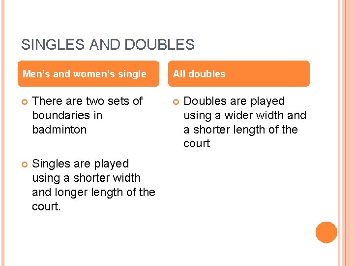 SINGLES AND DOUBLES Men’s and women’s single There are two sets of boundaries in