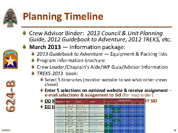 Planning Timeline Crew Advisor Binder: 2013 Council & Unit Planning Guide, 2012 Guidebook to