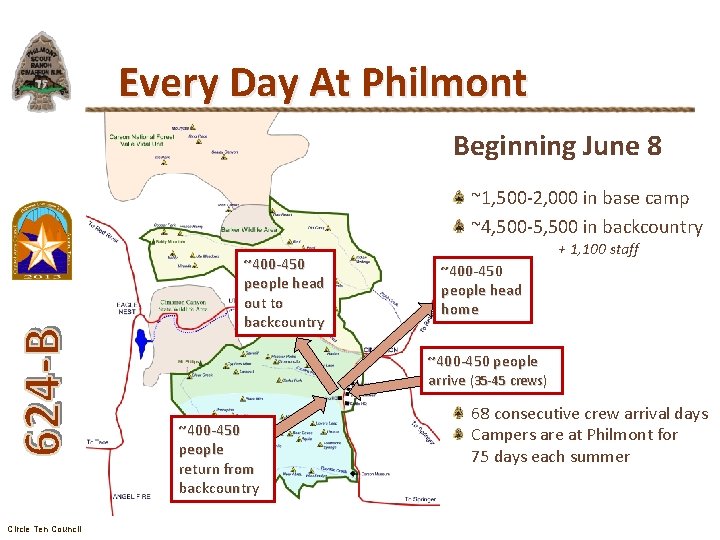 Every Day At Philmont Beginning June 8 ~1, 500 -2, 000 in base camp