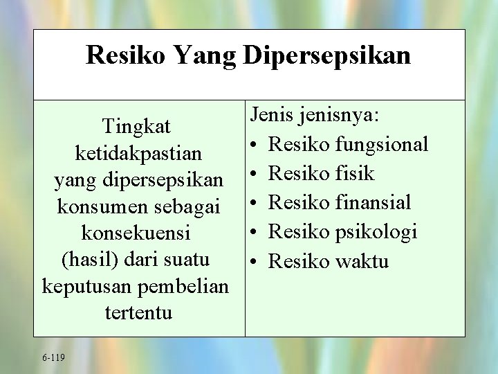 Resiko Yang Dipersepsikan Tingkat ketidakpastian yang dipersepsikan konsumen sebagai konsekuensi (hasil) dari suatu keputusan