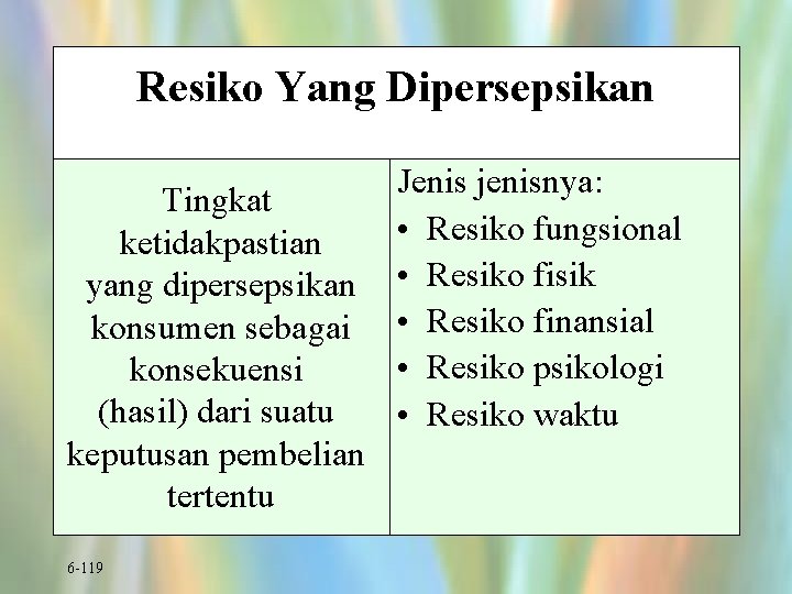 Resiko Yang Dipersepsikan Tingkat ketidakpastian yang dipersepsikan konsumen sebagai konsekuensi (hasil) dari suatu keputusan