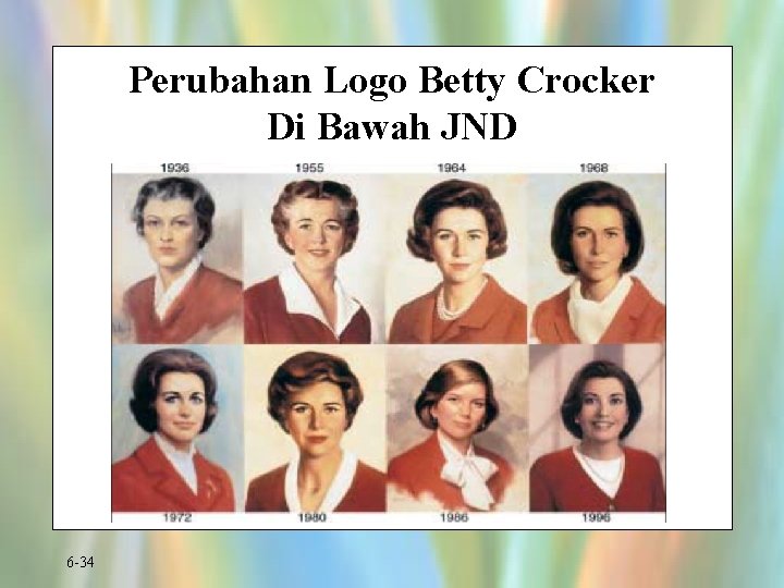 Perubahan Logo Betty Crocker Di Bawah JND 6 -34 