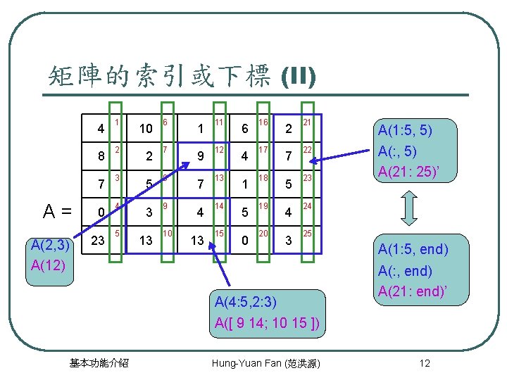 矩陣的索引或下標 (II) 4 1 10 6 1 11 6 16 2 21 8 2