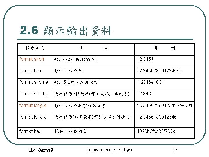 2. 6 顯示輸出資料 指令格式 結 果 舉 例 format short 顯示 4位小數(預設值) 12. 3457